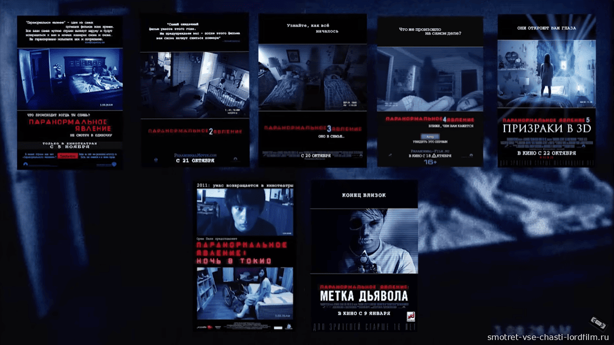 Паранормальное Явление - ТРЕШ ОБЗОР на фильм